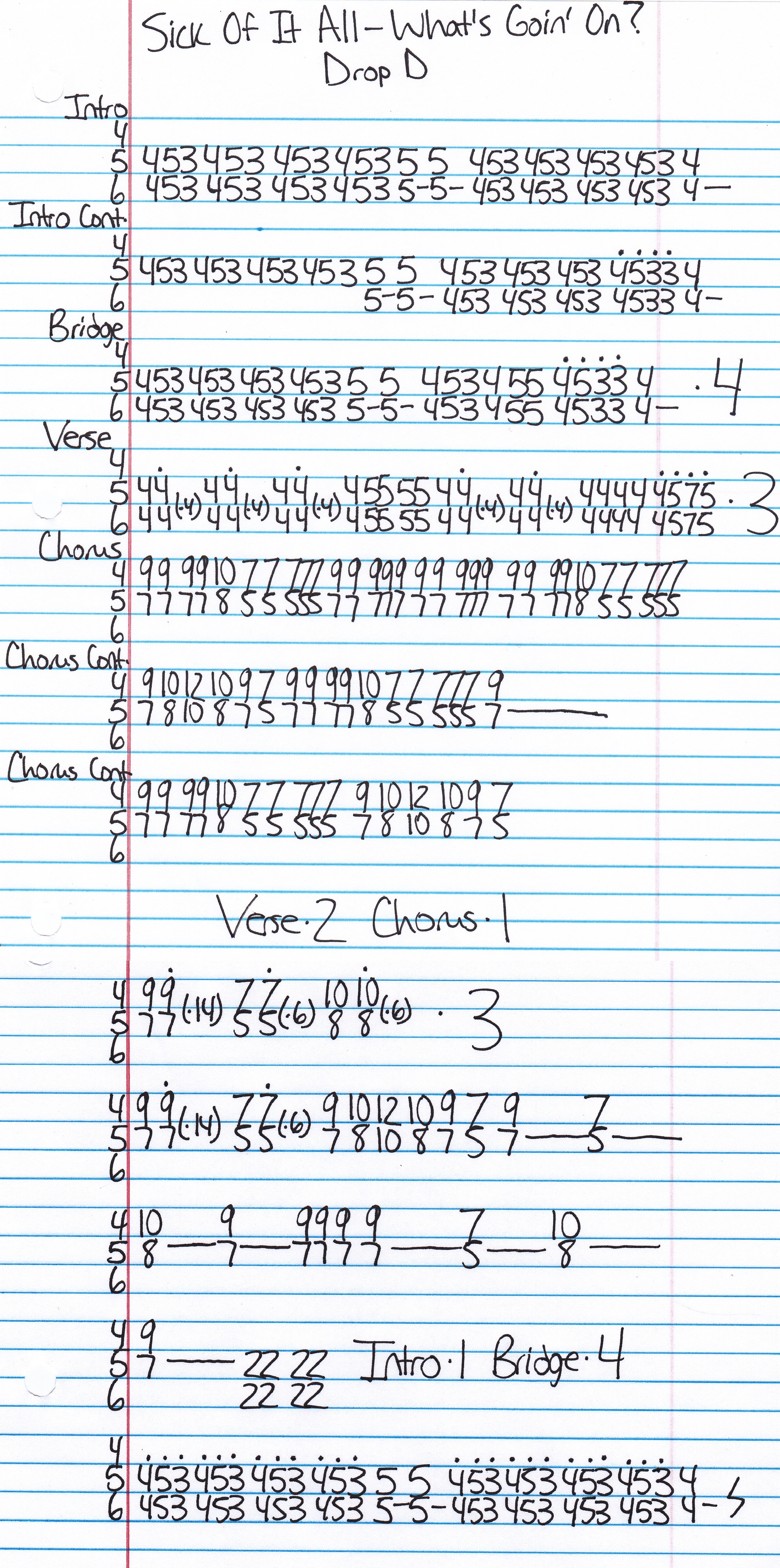 High quality guitar tab for What's Going On by Sick Of It All off of the album Just Look Around. ***Complete and accurate guitar tab!***